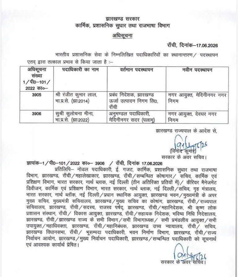 झारखंड में बुधवार की आधी रात बड़ा प्रशासनिक धमाका, 90 अधिकारियों के बदले गए विभाग : यहाँ देखें लिस्ट 11 WhatsApp Image 2026-06-18 at 11.09.44 AM