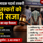 chatra-afeem-doda-taskari-teeno-doshiyon-ko-saza